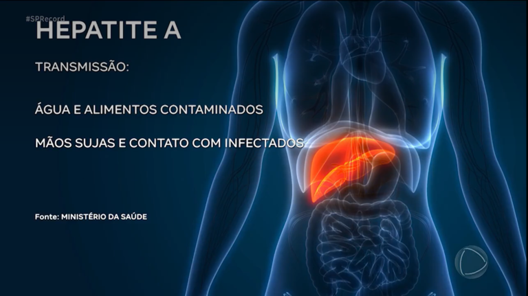 SP Record | Aumento dos casos de hepatite A tem preocupado autoridades de saúde em toda a região